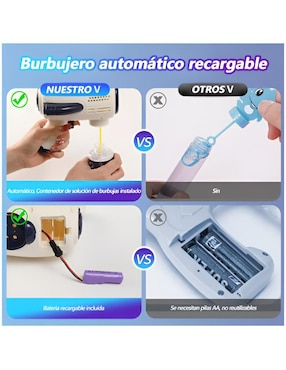 Pistola de burbujas Wünd